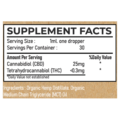 CBD Oil supplement facts