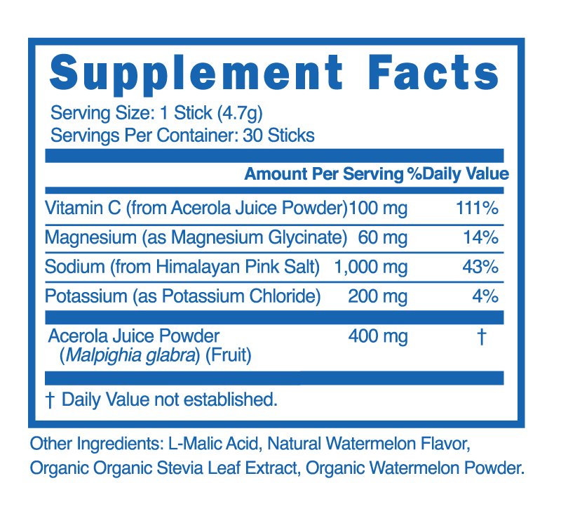 Hydration Amplifier supplement facts