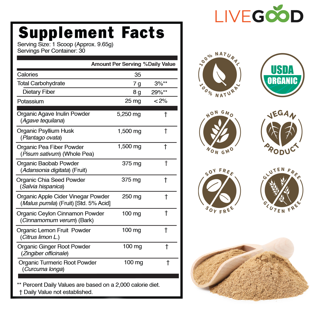 Organic Fiber supplement facts