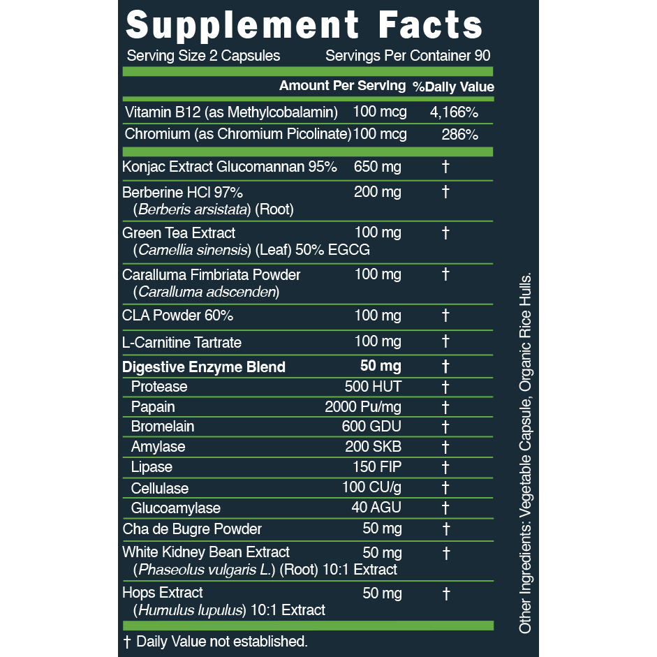 LEAN - Body Composition Improvement Formula supplement facts