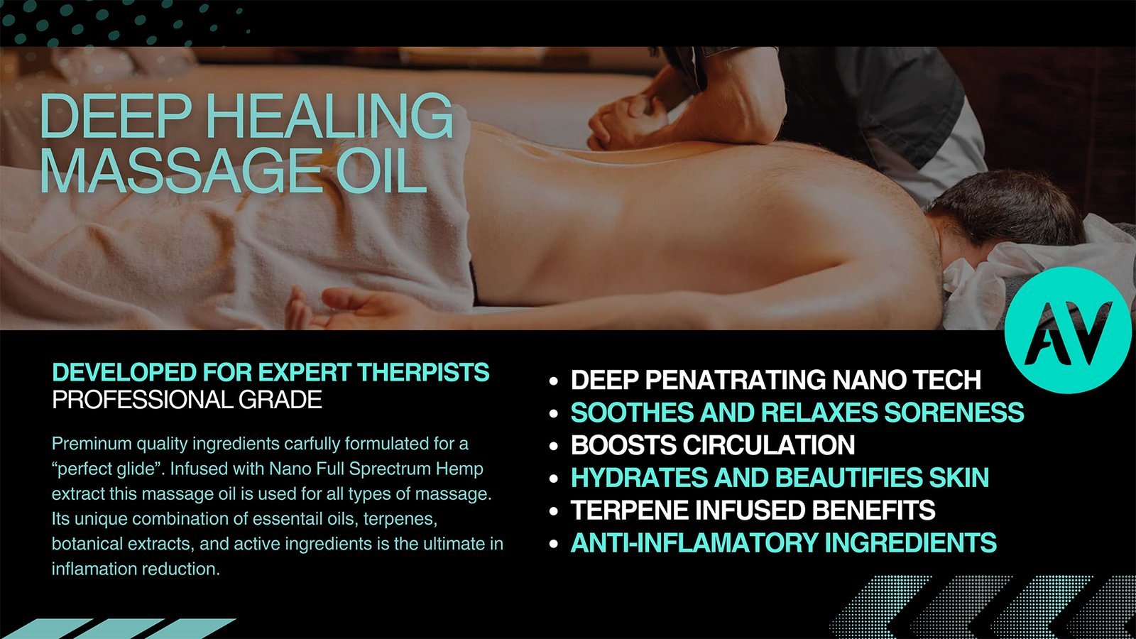 Averderm Full Spectrum Hemp Massage Oil