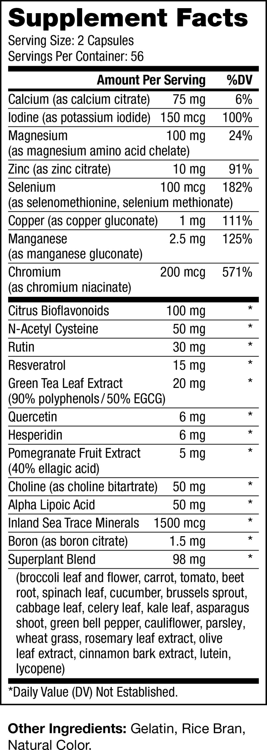 Minerals Supplement Facts