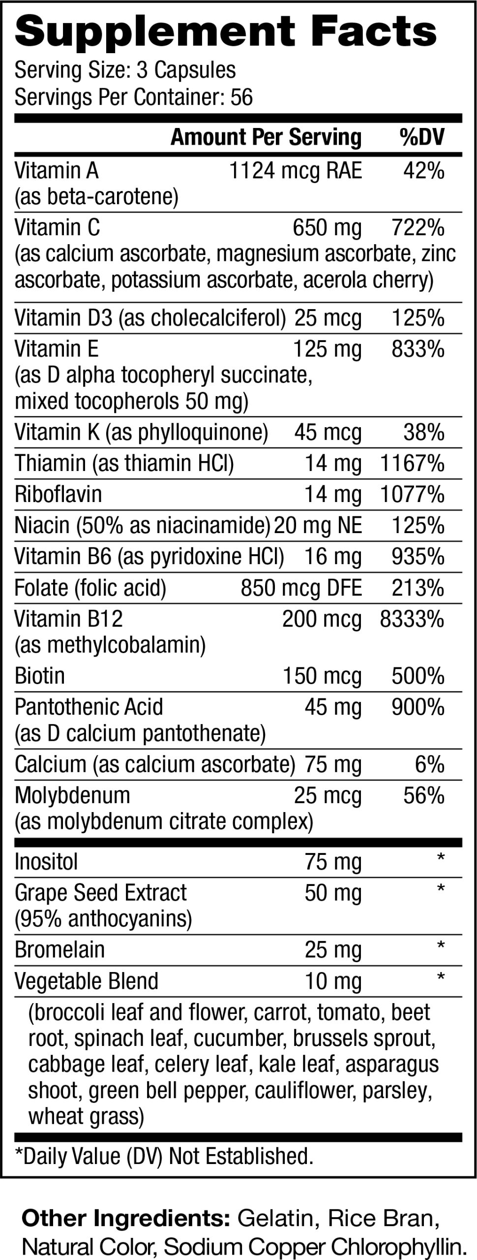 Vitamin Supplement Facts