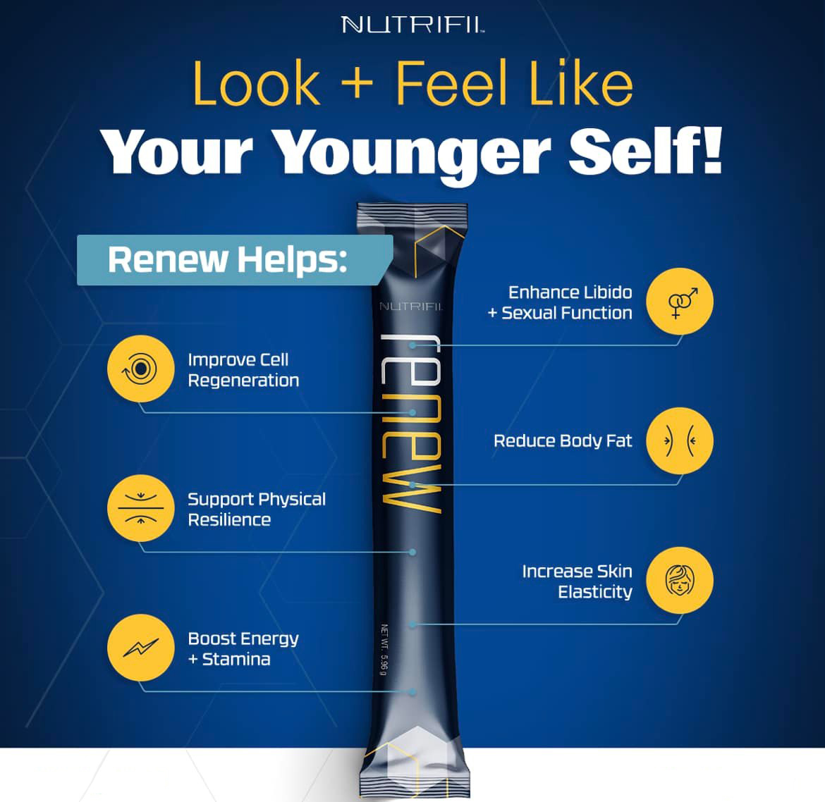 Look & Feel Like Your Younger Self with Renew