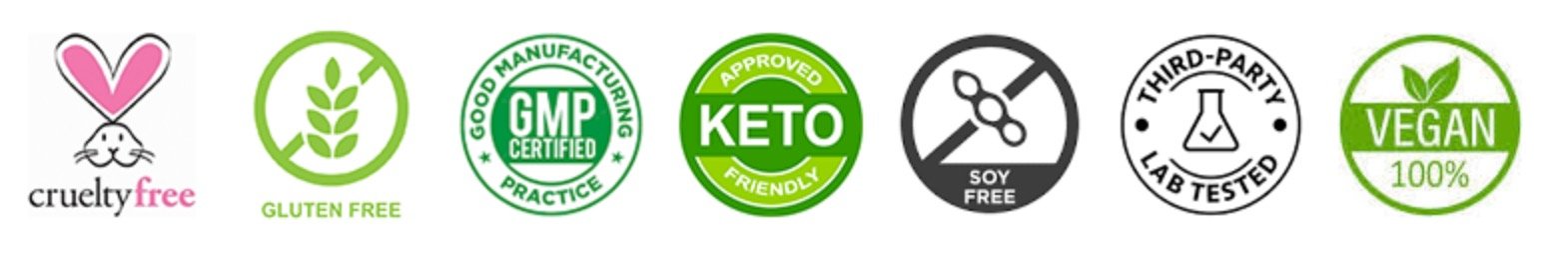 E3 - Energy, Endurance, Electrolytes Certifications