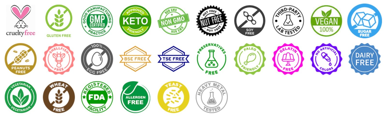 LEAN - Body Composition Improvement Formula Certifications LEAN - Body Composition Improvement Formula Certifications