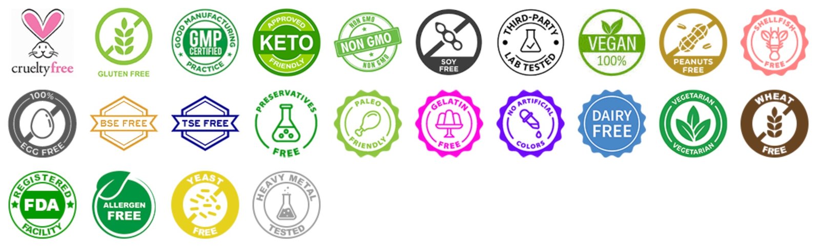 Vitality - Men's Hormone Support Certifications Vitality - Men's Hormone Support Certifications