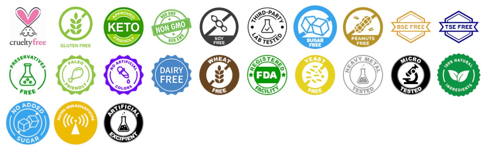 Osteo Complete Certifications Osteo Complete Certifications