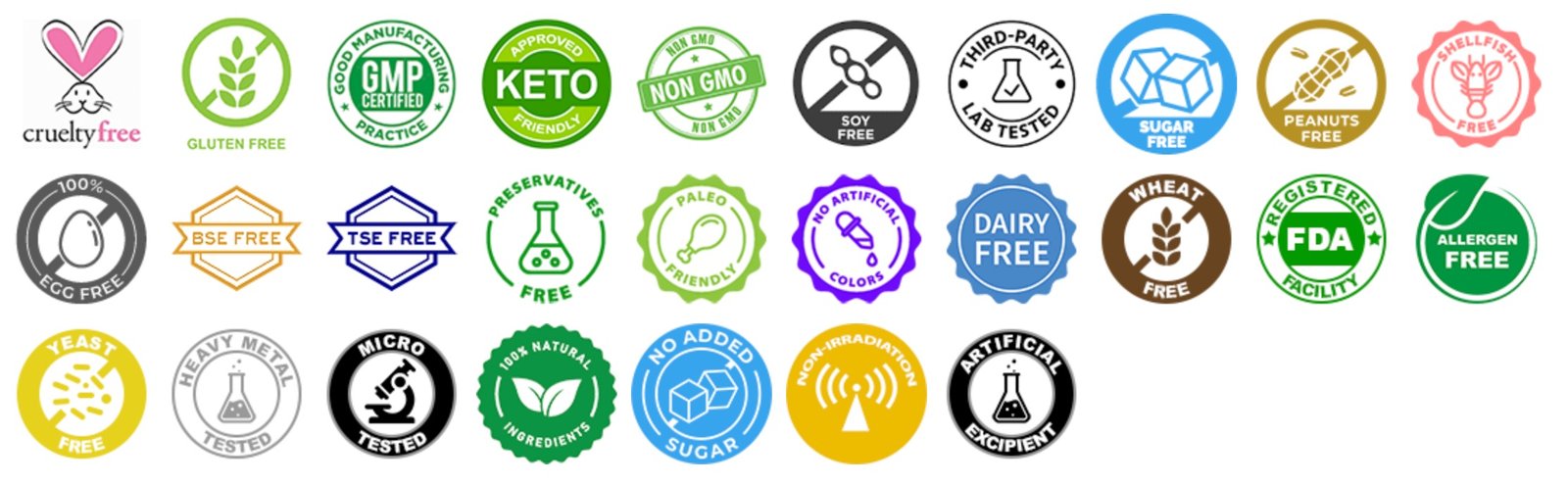 black seed oil certifications