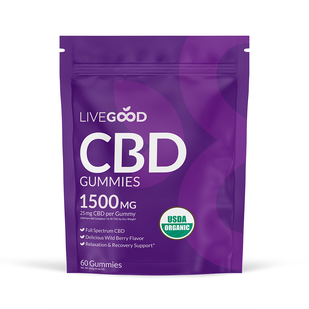 cbd-gummies cbd-gummies
