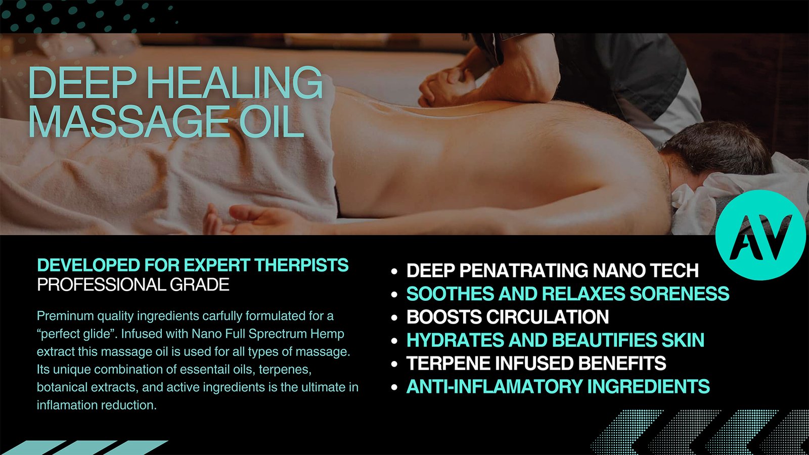 Averderm Full Spectrum Hemp Massage Oil